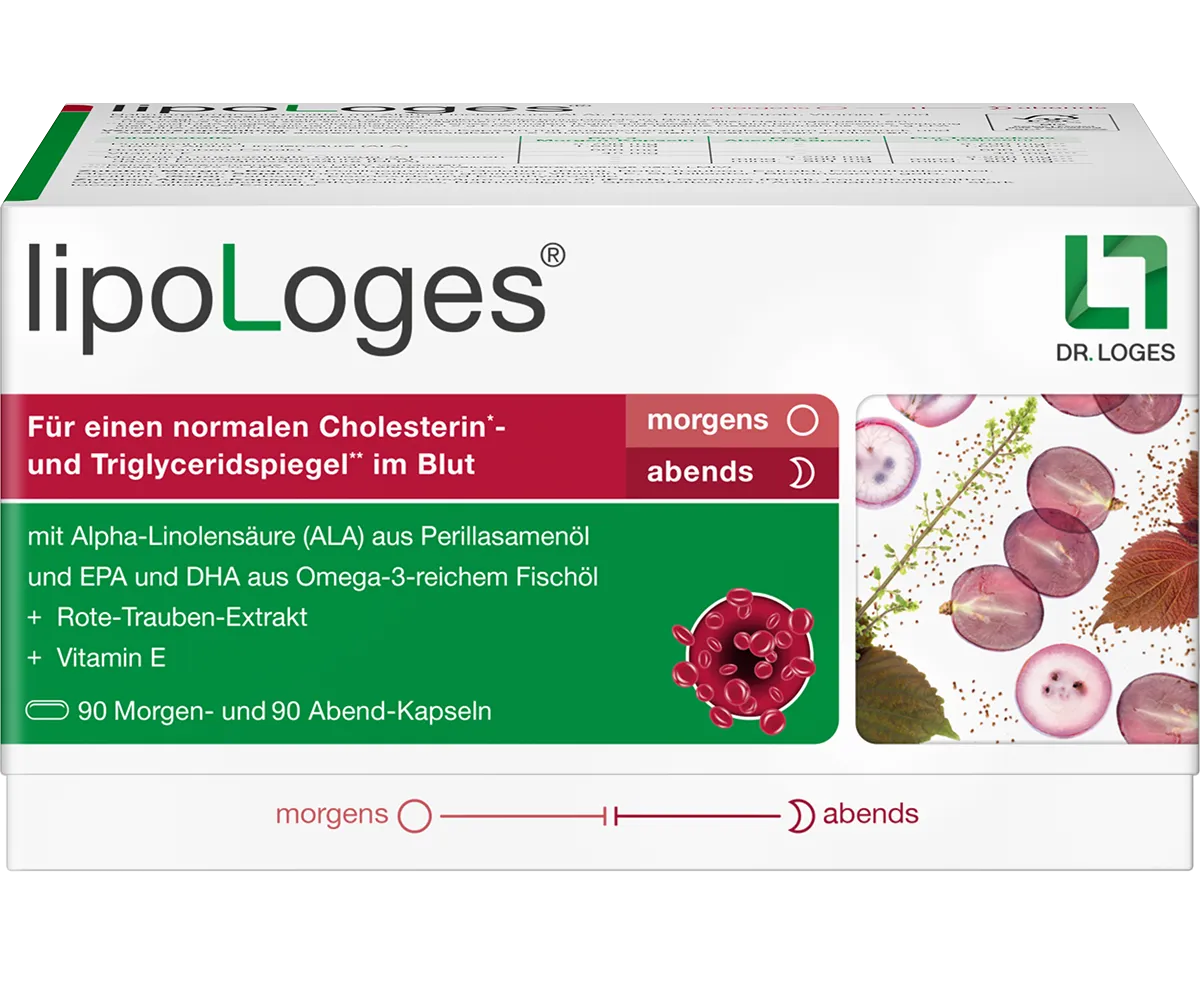 Verpackung von lipoLoges